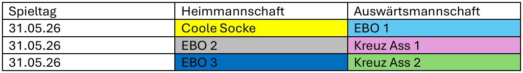 Spieltag