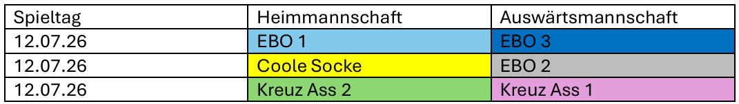 Spieltag